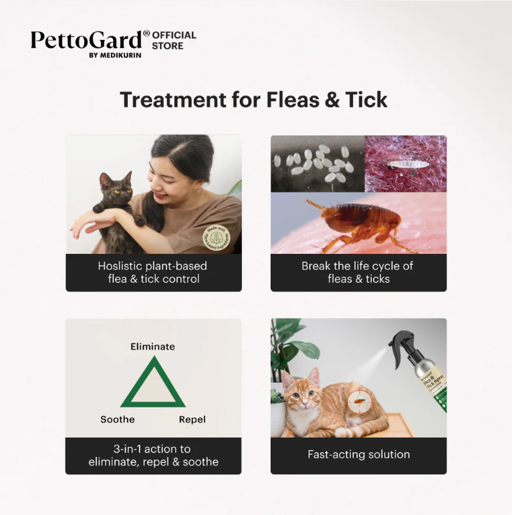 PETTOGARD 滅蝨及蜱蟲噴霧 (植物配方) 不含 DEET 120ml