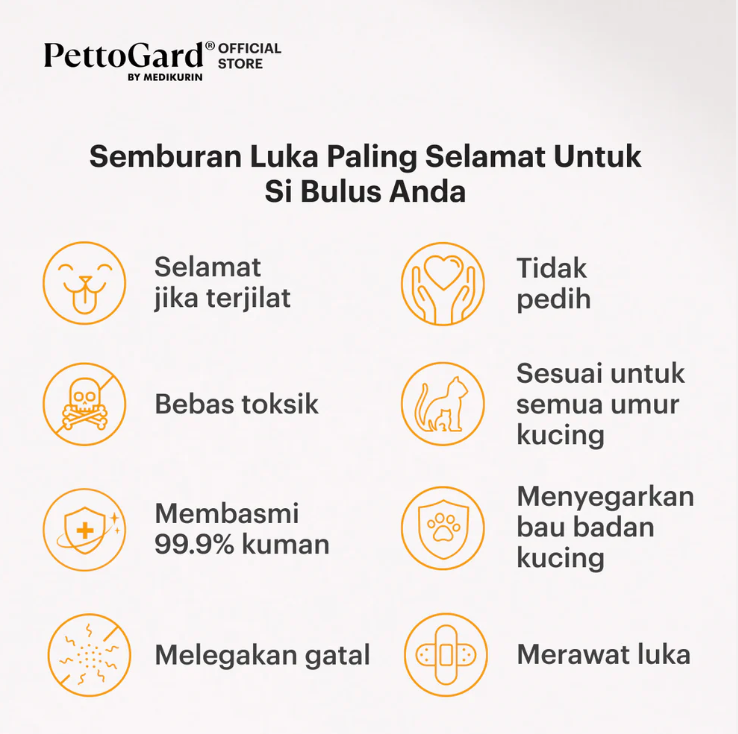 PETTOGARD 皮膚修護抗菌噴霧 (貓咪專用配方) 100ml